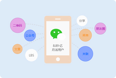 共享微信8億用戶，讓應(yīng)用觸手可及，打造微信全生態(tài)